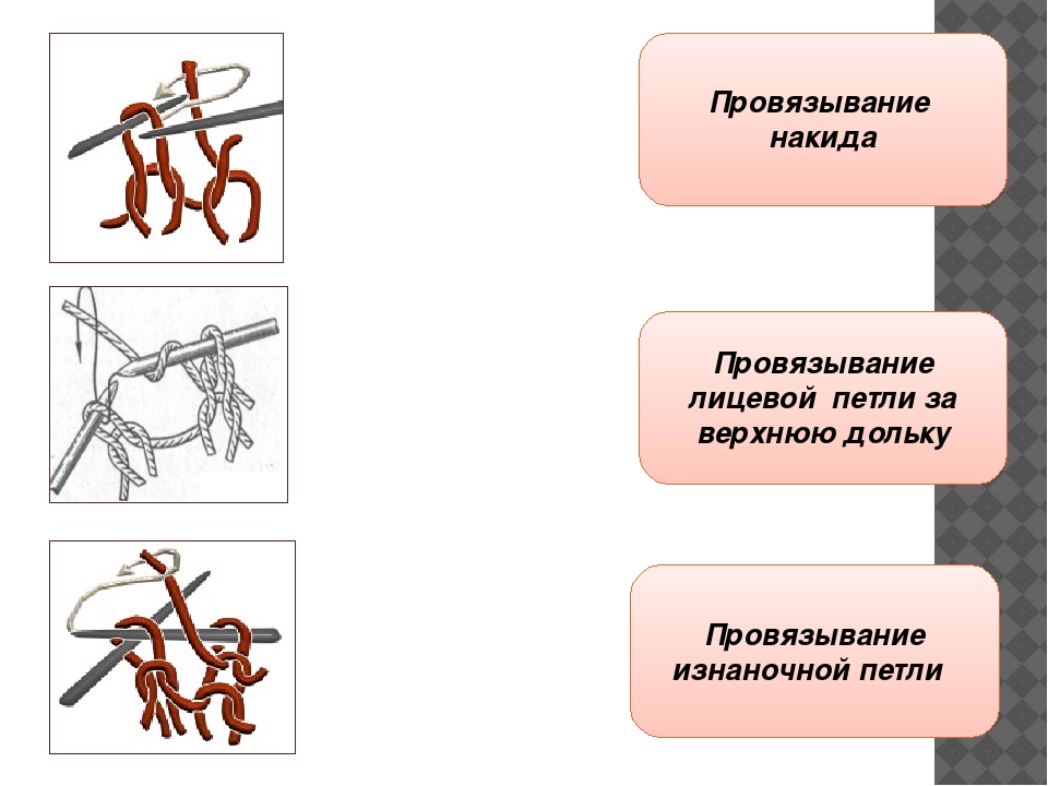 Как вязать классические изнаночные петли